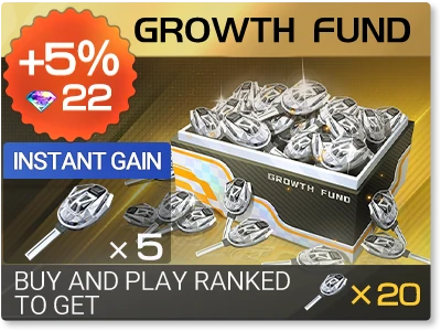 Growth Fund+Bonus